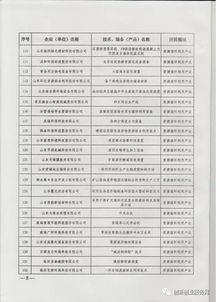 2017年山東省節(jié)能環(huán)保產(chǎn)業(yè)新技術(shù)、裝備與產(chǎn)品推廣目錄及環(huán)保技術(shù)推廣服務(wù)概述